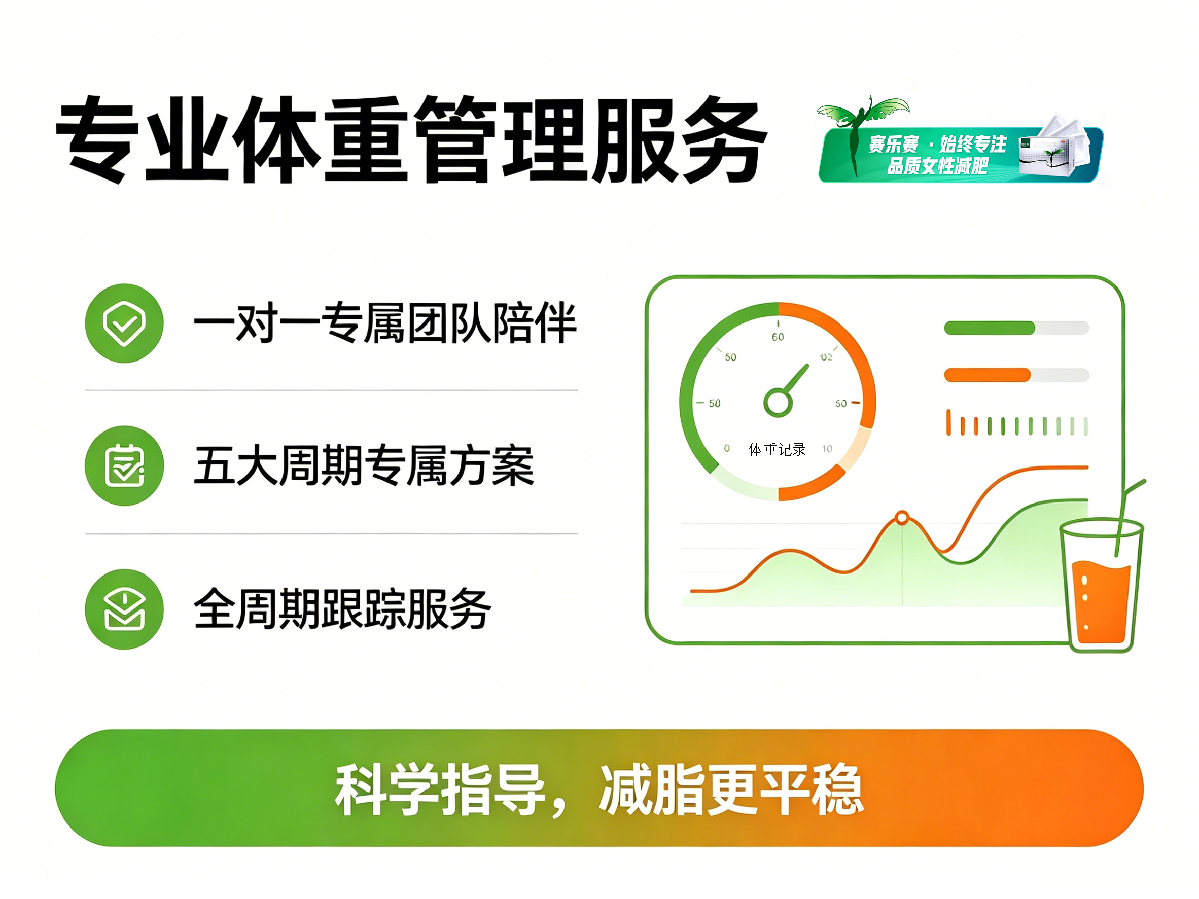 湿气重减脂,虚胖改善,祛湿减脂方法,湿胖调理,肠胃道友好减脂